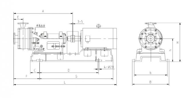 Geen Belemmerende de Pomp Zelfinstructie van de Draaikolkdrijvende kracht voor Chemisch product/Papierindustrie