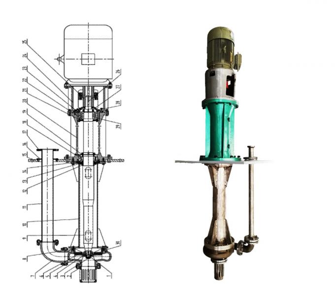 Verticale de Cantileverpompen van het hoge Prestaties Multistadium met de Elektrische Motor van 380V