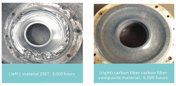 Materieel Horizontaal Chemisch Centrifugaal Bestand Pompzuur met hoge weerstand en Alkali