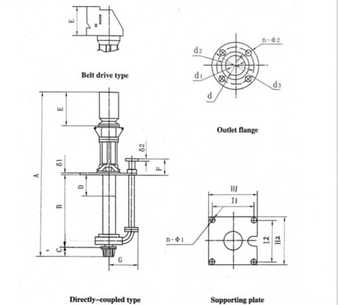 De verticale Pompen van IndustrialSlurry van het Uitwisselbaarheids Gespleten Geval voor Low-Viscosity Vloeistoffen
